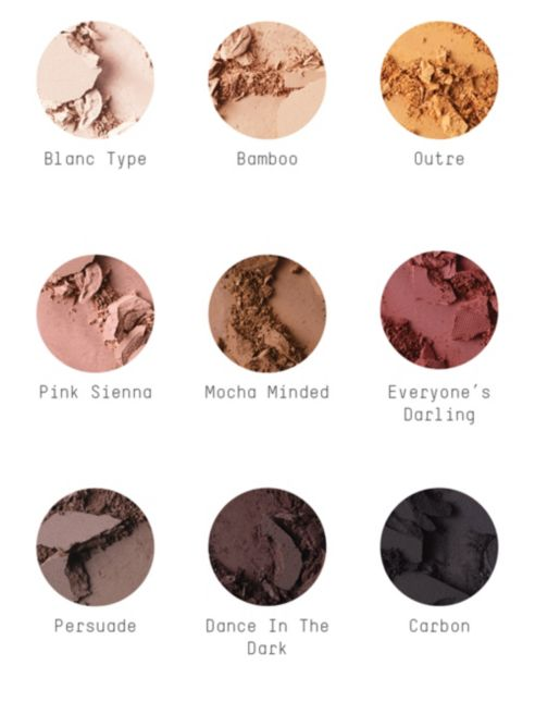 MAC Eye Shadow Pallette