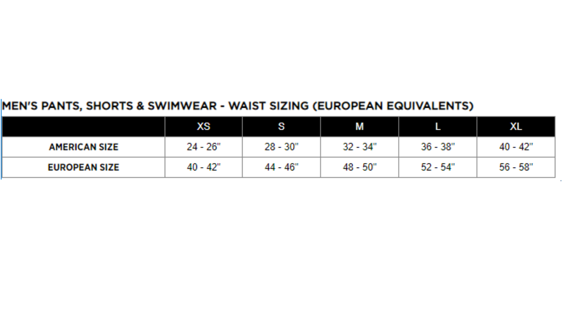 Helmut Lang Mechanical Sweatshorts