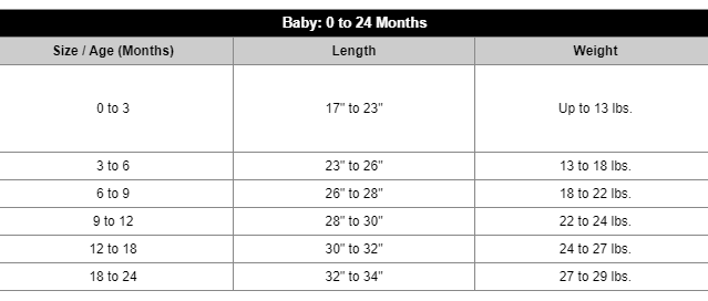 Burberry Baby's & Little Girl's Joselyn Logo Cashmere Twinset