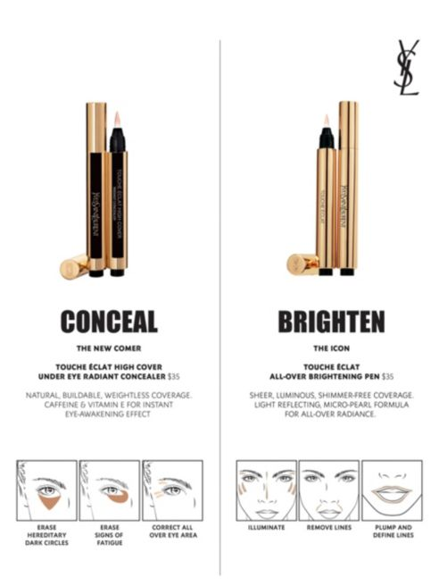 Yves Saint Laurent Touche Eclat All-Over Brightening Pen